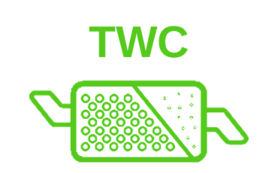 Czyszczenie i regeneracja katalizatora TWC Warszawa